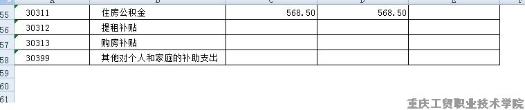 6165cc金沙总站2016年部门预算表
